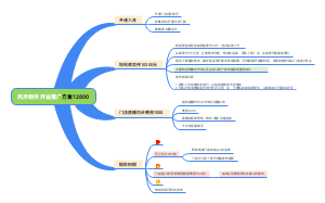 风禾明月合作方案