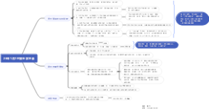 26年1月7日安全学习会