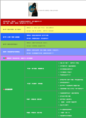 2026第一本书《我本位》@韩小姐的专属李