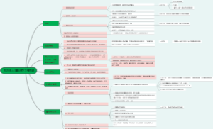 2023年人事部年中工作总结