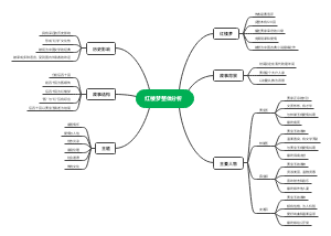 红楼梦整体分析