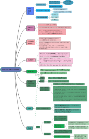 机械功与机械能