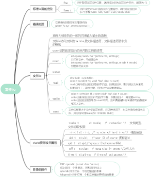 文件io