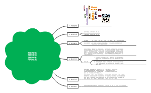 吾唯求解脱，无需利敬缚，于解束缚者，何故反生嗔。