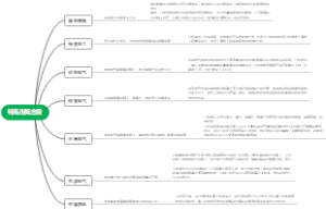 特高压概念股
