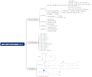 银河左岸音乐节积分兑换指南beta0.1