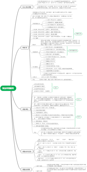 淘宝标题编写知识点