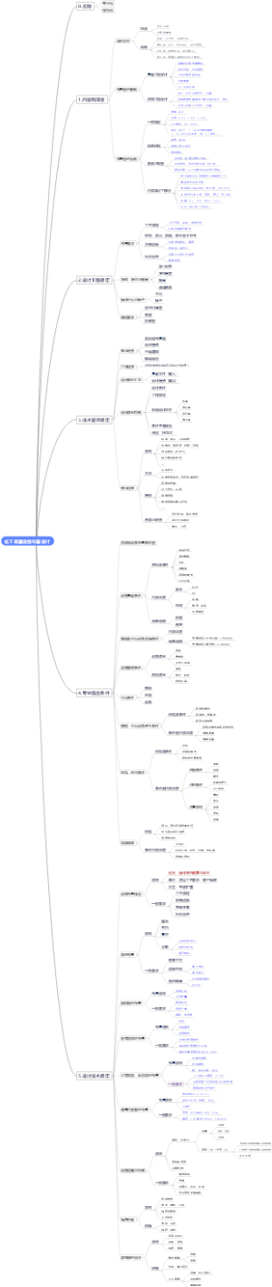 化工装置设备布置设计