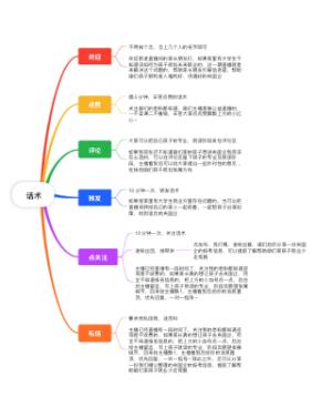 直播欢迎话术