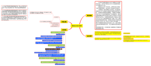 蒙皮出口活门故障