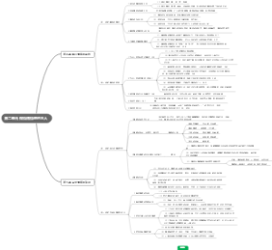 第二单元 做情绪情感的主人