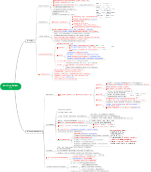 第六章 心理咨询概论（一）