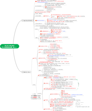 第七章 心理诊断技能第一节 初步接待与资料的搜集、整理（一