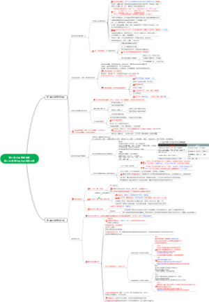 第八章 心理咨询技能第二节 制定个体心理咨询方案
