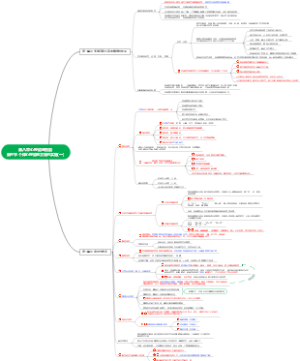 第八章 心理咨询技能第三节 个体心理咨询方案的实施（一）【参与性技术】