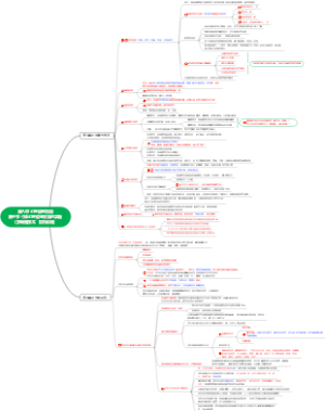 第八章 心理咨询技能第三节（二）【影响性技术、放松训练】