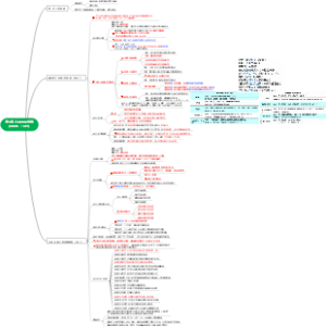 第九章 心理测验技能（MMPI、16PF）