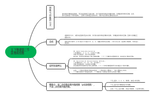 五年级下册数理第二节因数和倍数