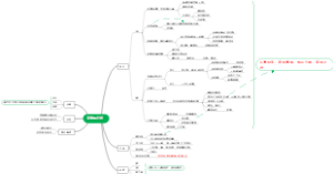 计划