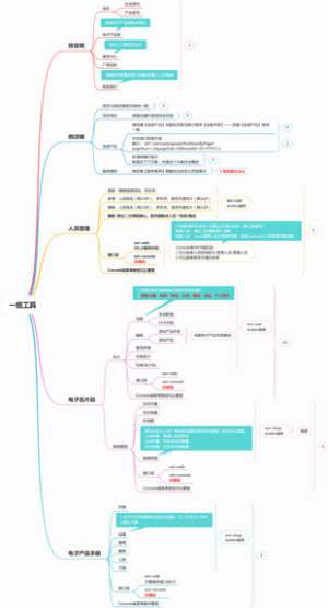 设备之家4.0-一组工具