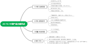 宝来介绍点