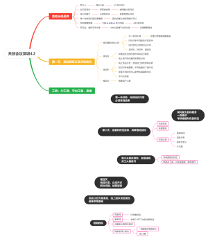 深圳共创会议开启