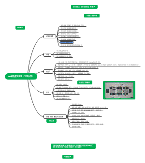 2m罐热真空试验（光学头部）