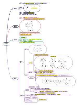 4.中药化学结构