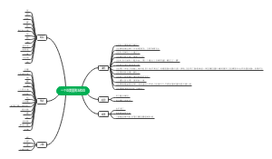 《一颗豌豆荚里的五颗豌豆》读书笔记1