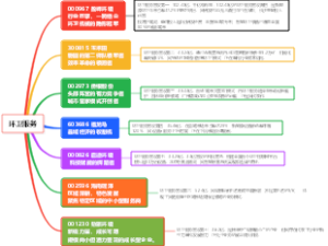 环卫服务
