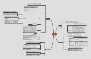 财政调控法律制度
