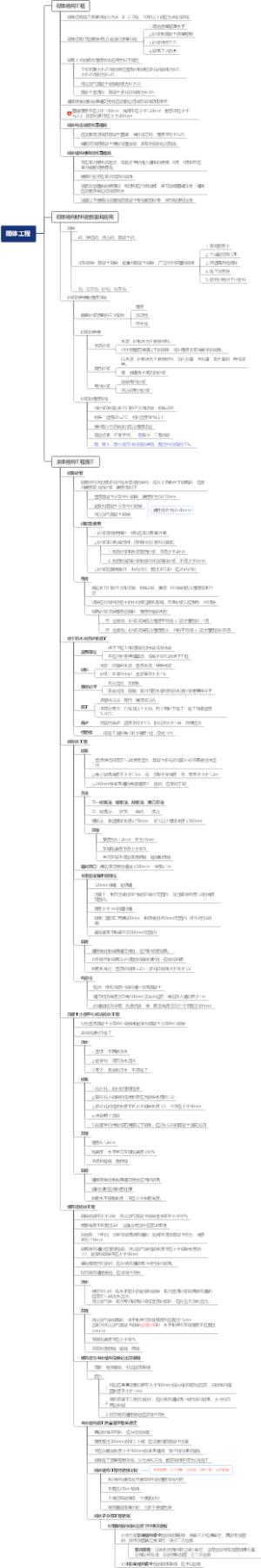 2023一建建筑实务 专题3 砌体工程