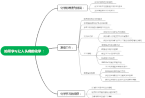 如何学习让人头痛的化学：