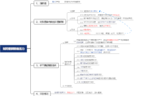 如何缓解情绪压力？