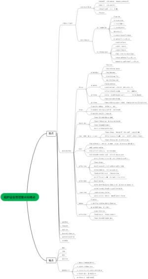 锅炉设备管理重点和难点