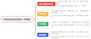 你要如何衡量你的人生坡道