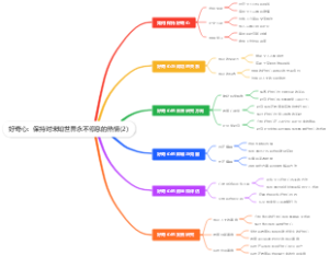 好奇心：保持对未知世界永不停息的热情(2)