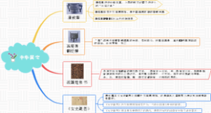 中华国宝