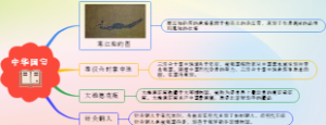 中华国宝