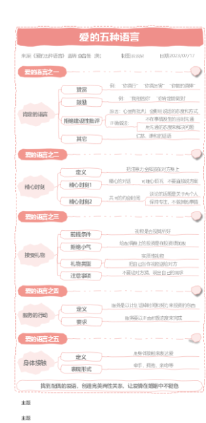 《爱的五种语言》