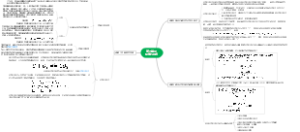 第五单元       化学方程式