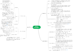 第二单元 我们周围的空气