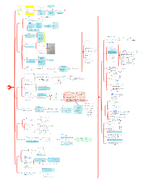 ④一元函数积分学