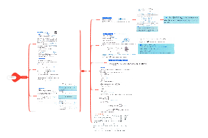 ⑦二重积分