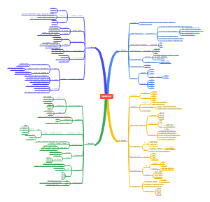 卓越经理人启航