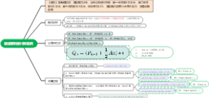【一级造价工程师】【必考题】建设期利息计算案例