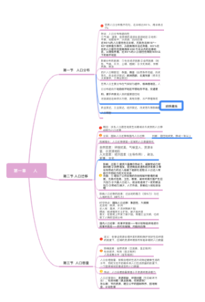 地理必修二第一章   人口