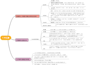 7.19工作汇报