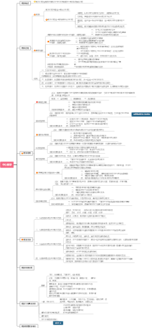 教资科目二中心教育