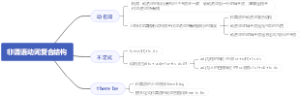 4.非谓语动词复合结构